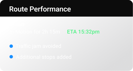 route-performance