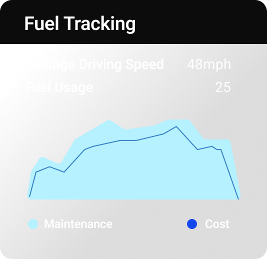 fuel-track